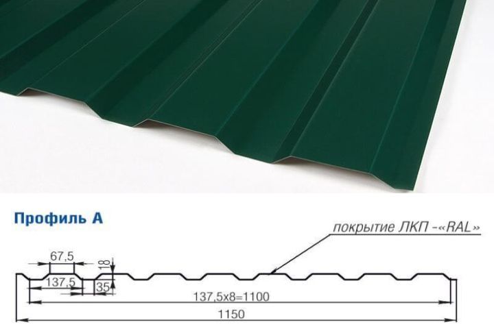 Профнастил ПСА 20/Эконом-Пэ-RAL6005 (Зеленый мох) 1,15х1,7м (1,955 м кв)